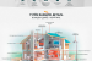 Landing Page - Персонал сервис