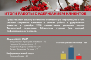 Работа 3725699