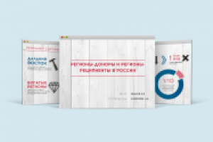 Презентация Регионы России