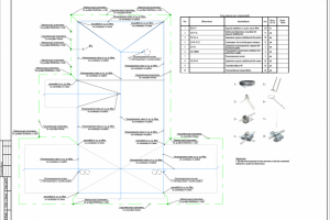 Молниезащита. Контур защитного заземления