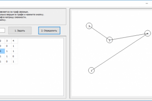 Связный граф
