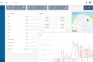 IoT web console