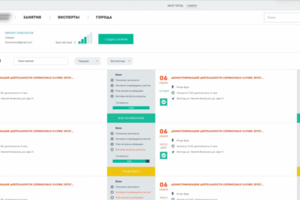 Практическое образование