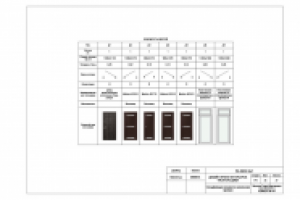 Спецификация элементов заполнения проемов.