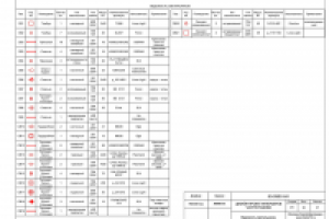 Ведомость светильников.