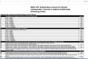 Технический перевод инструкции