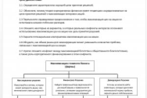 Перевод учебника "Прикладное корпоративное финансирование" чст.
