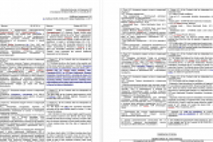 Перевод доп.соглашения к контракту о поставках металла