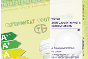 Энергетическая эффективность ламп