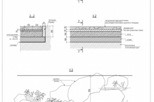 Узлы устройства: отмостки, дорожек и площадок