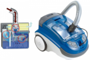 От аллергии вам поможет...пылесос! (рекламная статья)