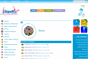 Портал Здоровье Плюс