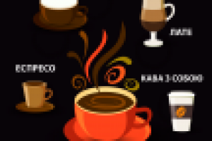 Наклейка для кофебара