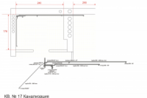 канализация