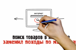 Продающее видео для компании