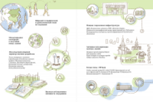 Археология. Разворот журнала