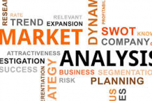 Анализ внешнего рынка