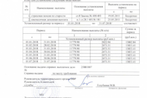 Перевод справки Ру-Исп