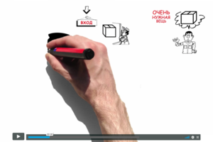 Digital Contact Marketing- Doodle video. Создание дудл видео.