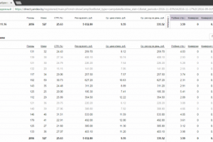 Душевые кабины