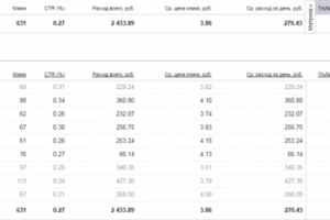 ОБОГРЕВАТЕЛИ ДЛЯ ДОМА И ОФИСА