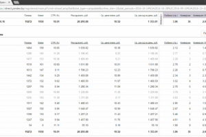 ПРОДАЖА ШКАФОВ-КУПЕ В СПБ