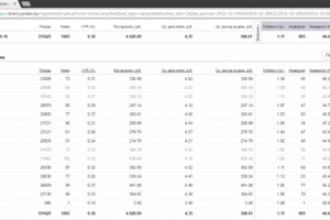Аренда строительной техники