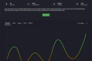 AllMu - страница артиста