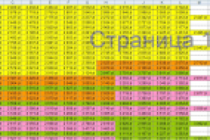 Структурирование и обработка информации по пластиковым окнам