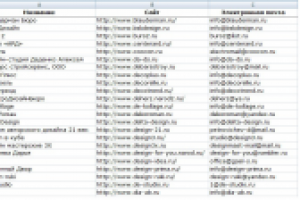Сбор информации о дизайн-студиях