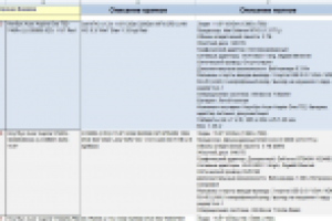 Сбор информации о компьютерной технике