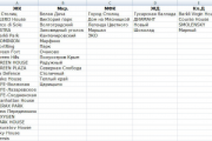 Сбор информации о ЖК в Москве