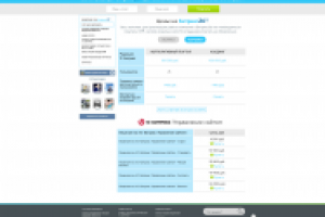 Сайт диллера Битрикса