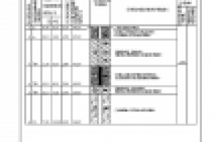 Отчет по инж.-геол. изысканиям. Инж. геол. колонки