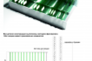 Картотека_1