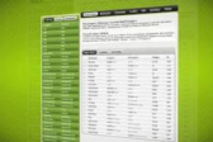 рекламно-обзорная статья мониторинга обменных пунктов