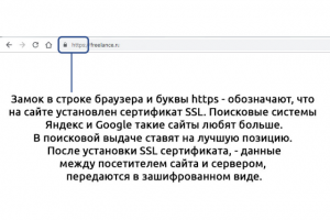 Установка сертификатов безопасности SSL на сервер VPS Linux