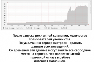 Настройка автоматической очистки журналов сервера (Apache)