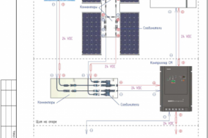 Работа 3249678