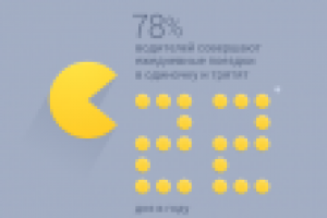 Вы настолько любите радио? Dublway.com