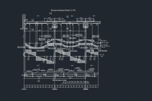 Второстепенная балка
