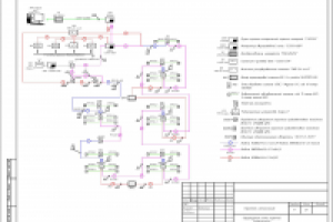 Структурная периметровой охраны