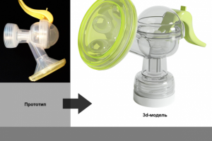 Предметное моделирование и визуализация