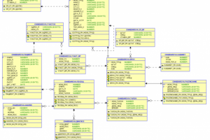 Информационная система регистратуры поликлиники