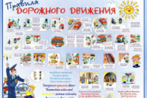 Стенд "Правила дорожного движения"