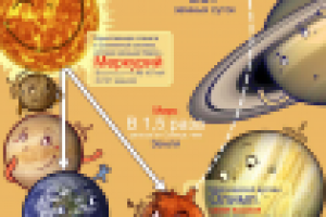 Марс-терраформинг