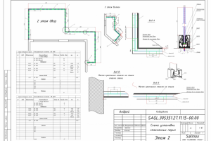 Стеклянные перила