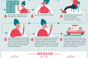 Инфографика