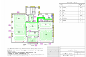 Проект отопления частного дома