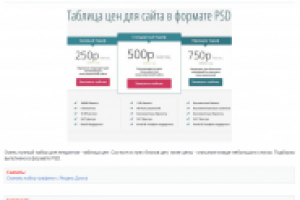 Таблица цен